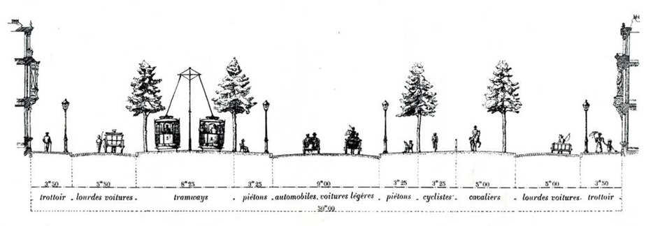 Roubaix - Grand Boulevard